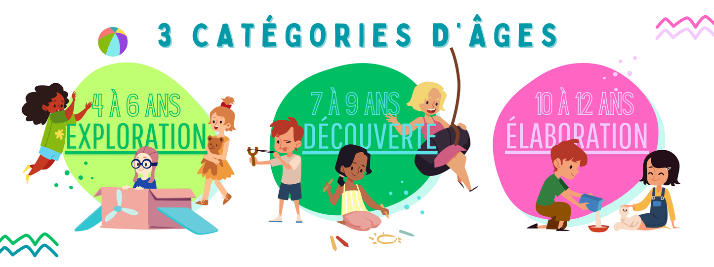 Ateliers artistisques pour les enfants - OUVERTURE 1 ER JUILLET 2024 - Couleur PastelAteliers d'artsCouleur Pastel